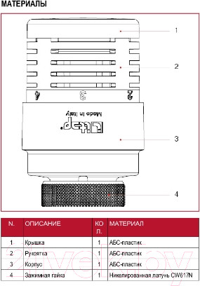 Изображение товара Головка термостатическая Itap С маслонаполненным элементом 891