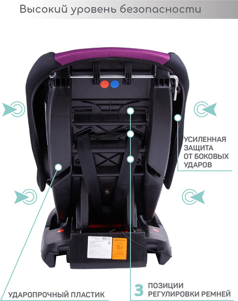 Изображение товара Автокресло Amarobaby Safety / AB212004SF/22 (фиолетовый)