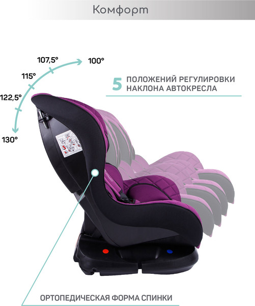 Изображение товара Автокресло Amarobaby Safety / AB212004SF/22 (фиолетовый)