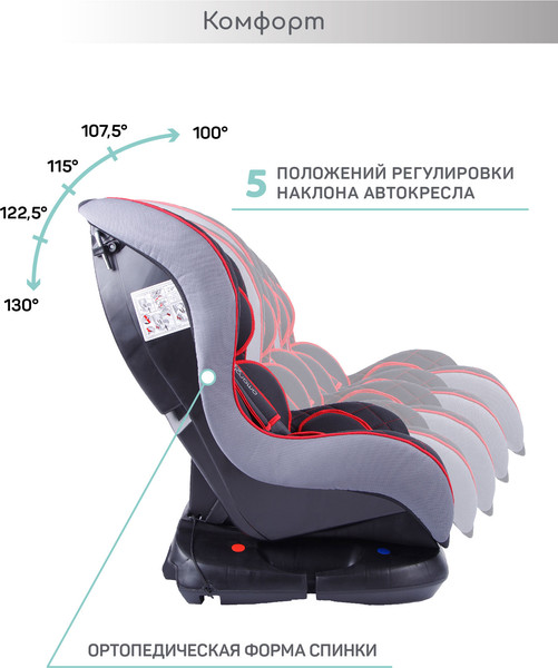 Изображение товара Автокресло Amarobaby Safety / AB212004SChK/09 (черный/красный)