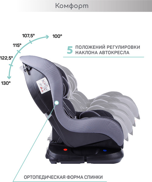 Изображение товара Автокресло Amarobaby Safety / AB212004SChS/09 (черный/серый)
