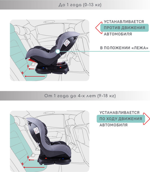 Изображение товара Автокресло Amarobaby Safety / AB212004SChS/09 (черный/серый)