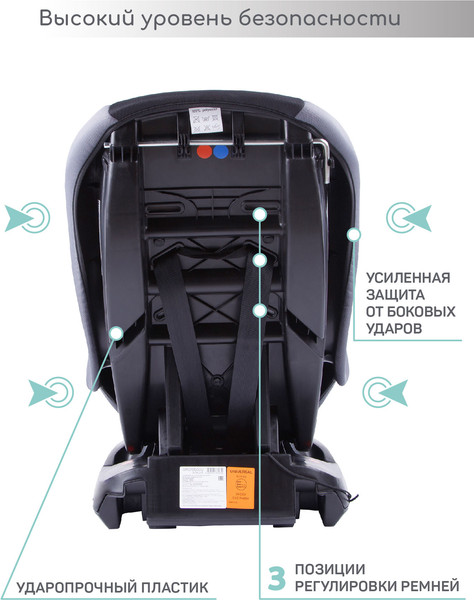 Изображение товара Автокресло Amarobaby Safety / AB212004SChS/09 (черный/серый)