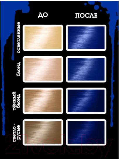 Изображение товара Пигмент прямого действия Bad Girl Blue Devil синий (150мл)