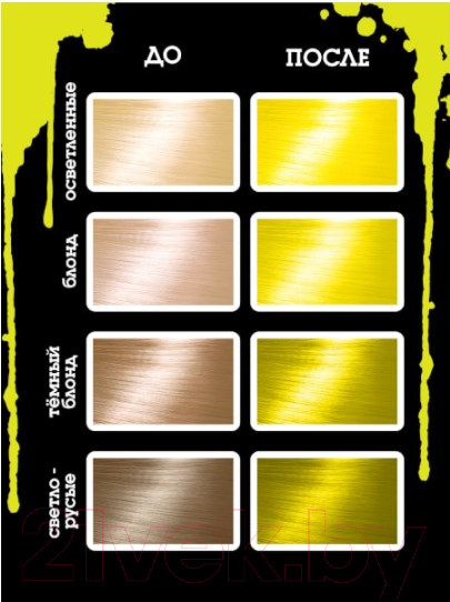 Изображение товара Пигмент прямого действия Bad Girl Electric Vibe неоновый желтый (150мл)