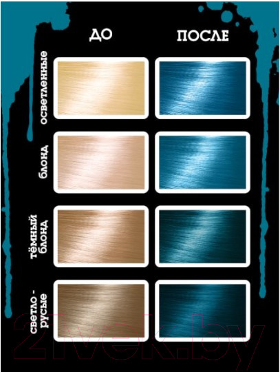 Изображение товара Пигмент прямого действия Bad Girl Sea Fairy бирюзовый (150мл)