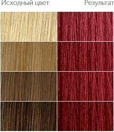 Изображение товара Крем-краска для волос Studio Professional 3D Holography 6.5 (рубиново-красный)