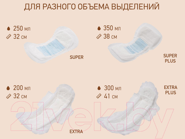 Изображение товара Прокладки послеродовые Roxy-Kids Extra с бортиками и крылышками / RMP-32-E (10шт)