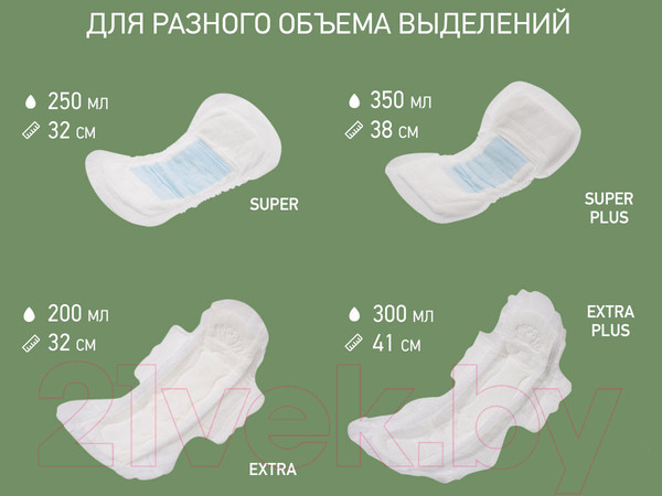 Изображение товара Прокладки послеродовые Roxy-Kids Super Plus / RMP-38-SP (10шт)