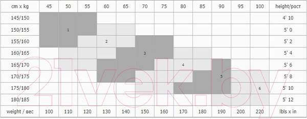 Изображение товара Леггинсы Conte Elegant Cashmere Leggings 250 (р.3, nero)