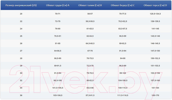 Изображение товара Гидрокостюм для плавания TYR Invictus Open Back Swimsuit / INMIOP6A 428 (р-р 26)