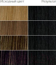 Изображение товара Крем-краска для волос Studio Professional 3D Holography 1.0 (черный)