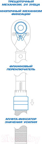 Изображение товара Гаечный ключ King TONY 3426C-2DF