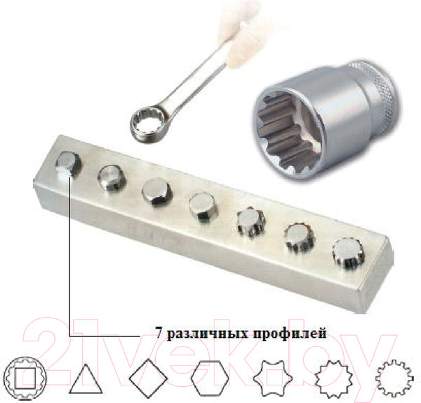 Изображение товара Набор ключей Jonnesway W84108S