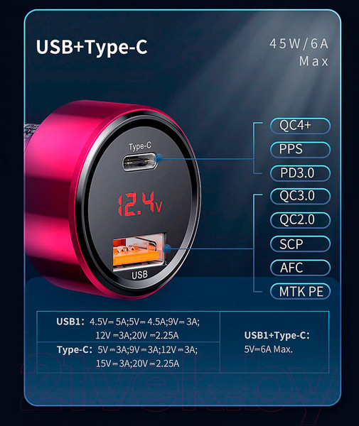 Изображение товара Зарядное устройство автомобильное Baseus CCMLC20C-01 (черный)