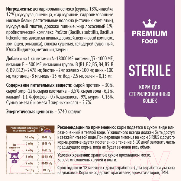 Изображение товара Сухой корм для кошек Sirius Для стерилизованных кошек с индейкой и курицей (10кг)