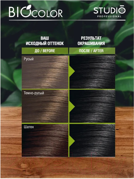 Изображение товара Крем-краска для волос Studio Professional BIOcolor 1.0 (черный)