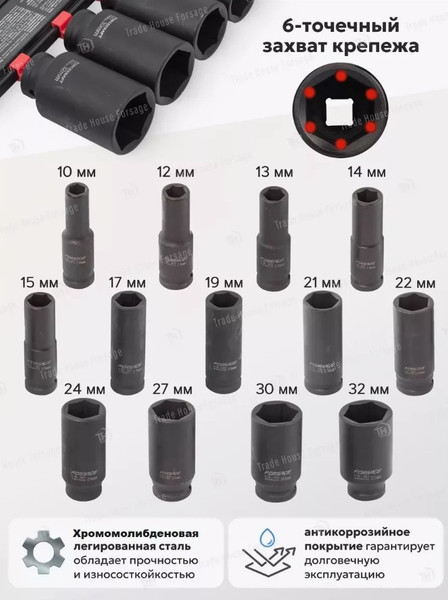 Изображение товара Набор головок слесарных Forsage F-4137MPB (50480)