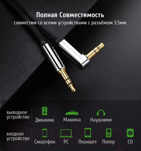 Изображение товара Кабель Ugreen AV119 / 10599 (2м, черный)