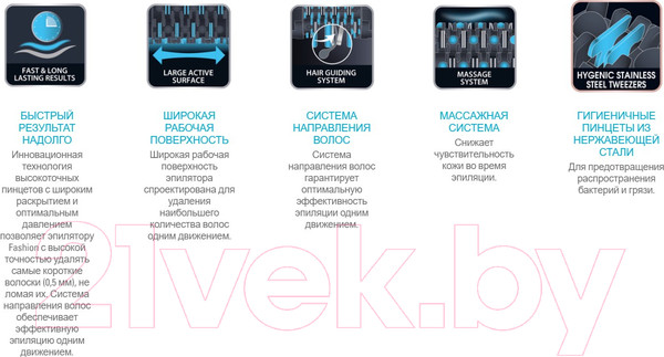 Изображение товара Эпилятор Rowenta EP1038F1