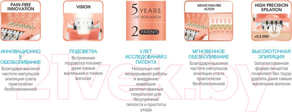 Изображение товара Эпилятор Rowenta EP5720F1