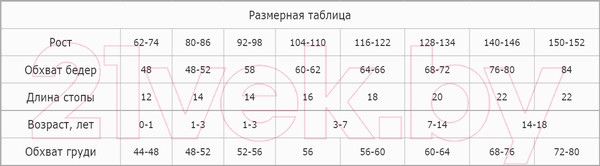 Изображение товара Колготки детские Conte Kids Tip-Top 441 (р.62-74, голубой)