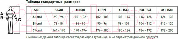 Изображение товара Куртка рабочая Hoegert HT5K800-S (темно-серый)