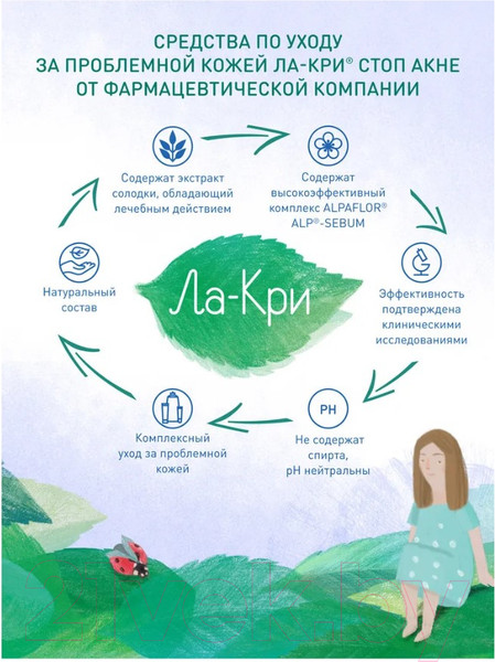 Изображение товара Пенка для умывания Ла-Кри Стоп Акне (150мл)