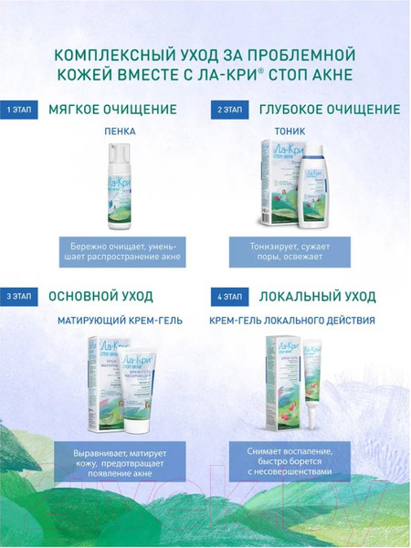 Изображение товара Пенка для умывания Ла-Кри Стоп Акне (150мл)