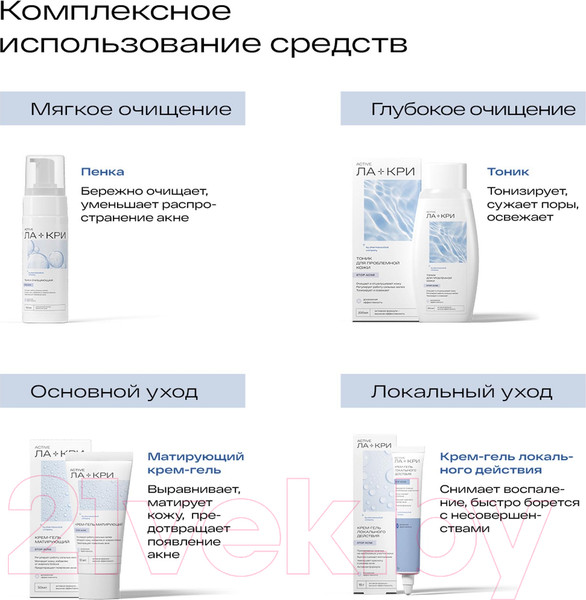 Изображение товара Тоник для лица Ла-Кри Стоп Акне (200мл)