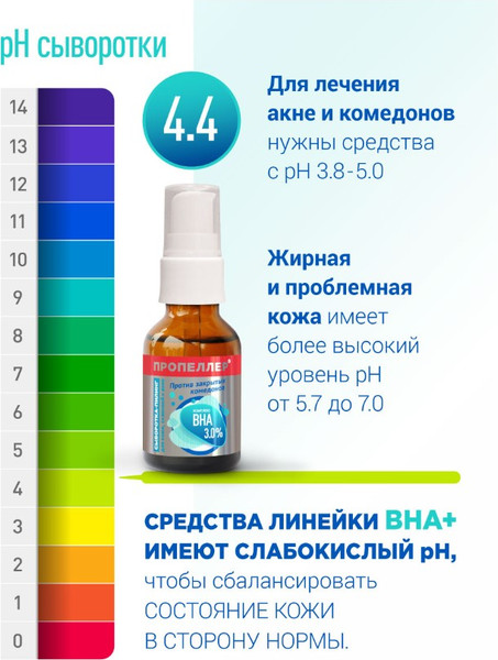 Изображение товара Пилинг для лица Пропеллер Комплекс ВНА 3.0% для кожи склонной к акне (25мл)