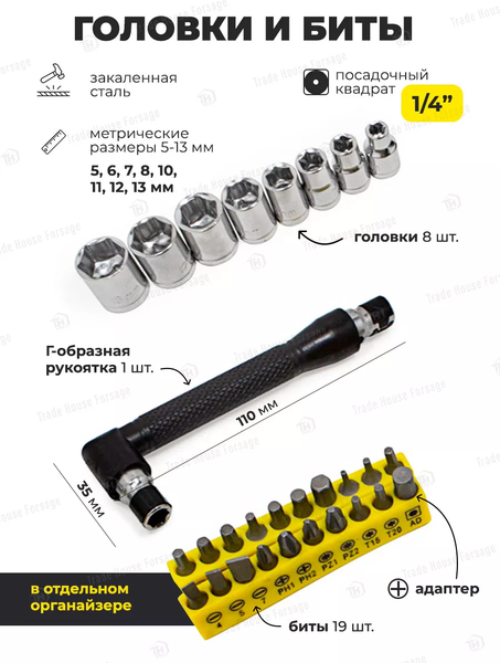 Изображение товара Универсальный набор инструментов WMC Tools 2054 (50476)