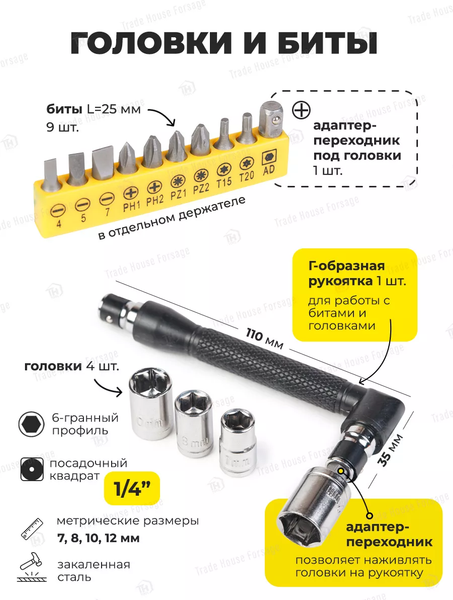Изображение товара Универсальный набор инструментов WMC Tools 2025 (50496)