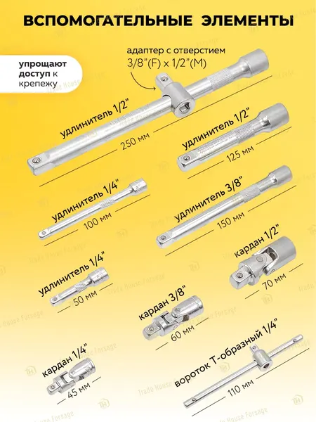 Изображение товара Универсальный набор инструментов WMC Tools 41723-5(48168)