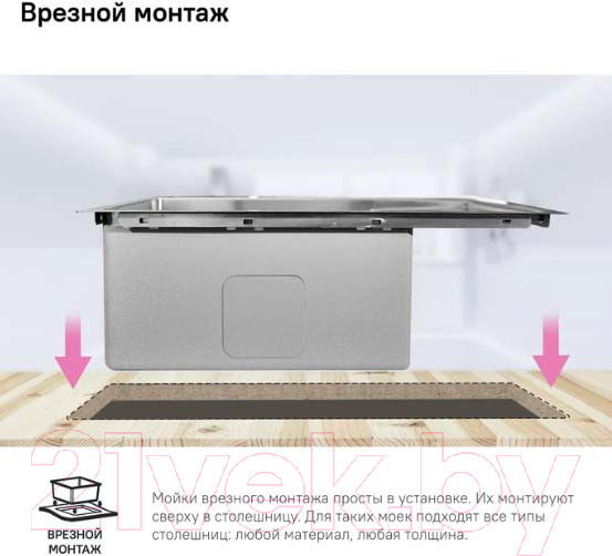 Изображение товара Мойка кухонная IDDIS HAZ59SRi77