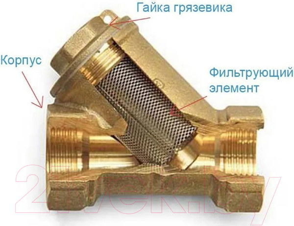Изображение товара Фильтр грубой очистки Цветлит Осадочный Ду 20 / ZW40010
