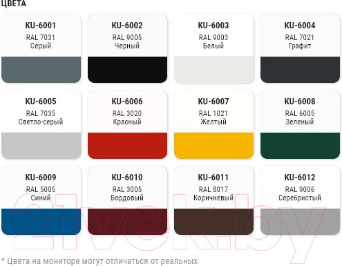 Изображение товара Грунт-эмаль Kudo Для пластика RAL 7021 / KU-6004 (520мл, графит)