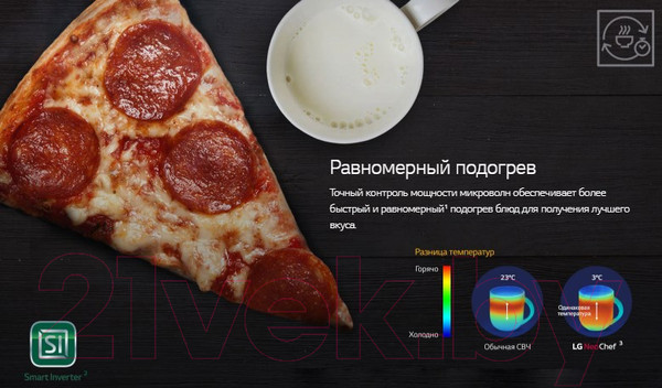 Изображение товара Микроволновая печь LG MS2596CIT