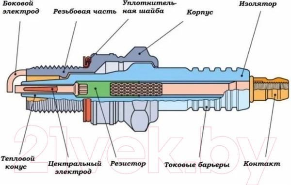 Изображение товара Свеча зажигания для авто NGK 6376 / LFR5A-11