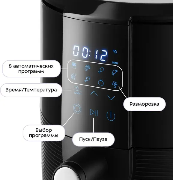 Изображение товара Аэрогриль Kitfort KT-2237