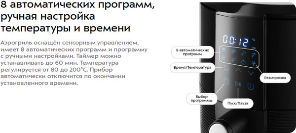 Изображение товара Аэрогриль Kitfort KT-2237