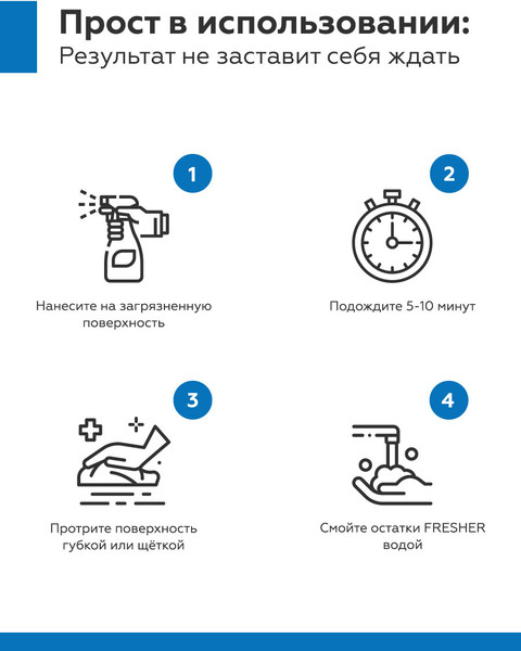 Изображение товара Чистящее средство для ванной комнаты Fresher Удаление известкового налета и ржавчины для сантехники (750мл)
