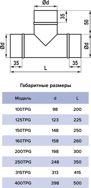 Изображение товара Разветвитель воздуховода ERA 150TPG
