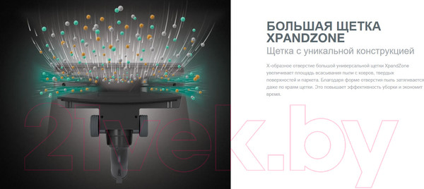 Изображение товара Пылесос Gorenje VC2101GALWCY