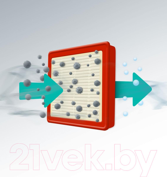 Изображение товара Пылесос Gorenje VC1901GACRCY