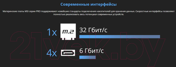 Изображение товара Материнская плата MSI A520M Pro