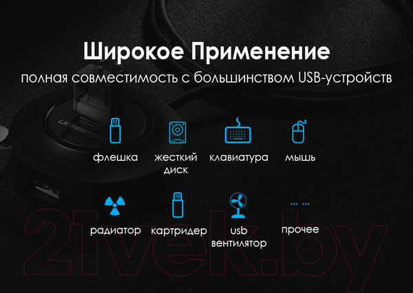 Изображение товара USB-хаб Ugreen CR106 / 20277 (черный)