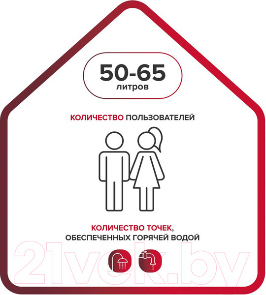 Изображение товара Накопительный водонагреватель Ariston ABS VLS PRO INOX R 50 (3700686)