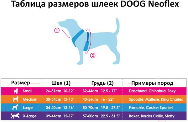 Изображение товара Шлея-жилетка для животных DOOG Neoflex Beethoven / HARBEET-M (голубой с оранжевым кантом)