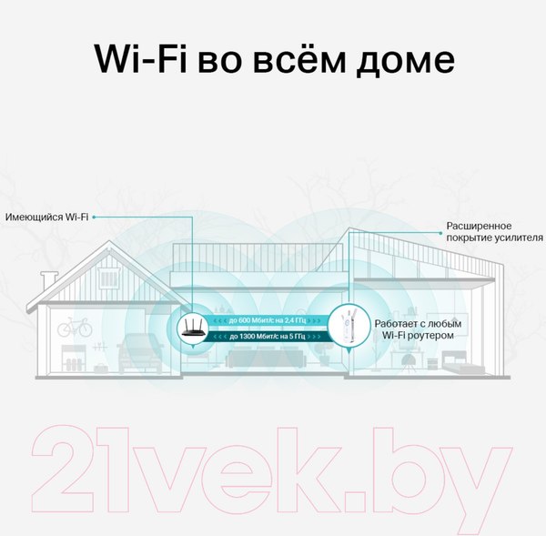 Изображение товара Усилитель беспроводного сигнала TP-Link RE550